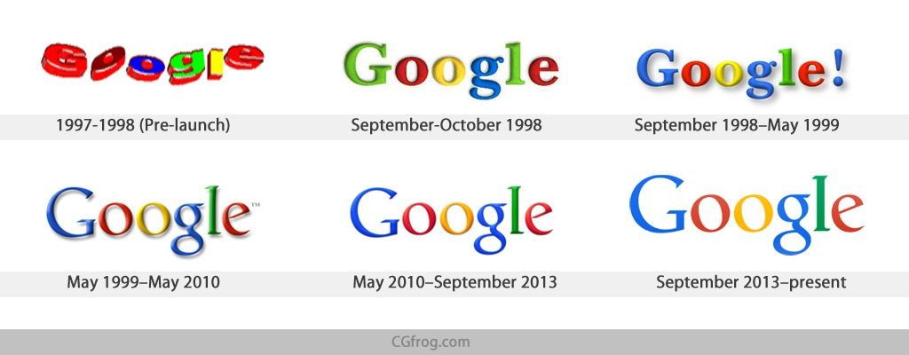 History-of-Google-Logo-Design-Evolution-CGfrog_com