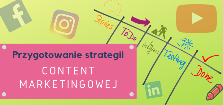 Przygotowanie strategii Content Marketingowej